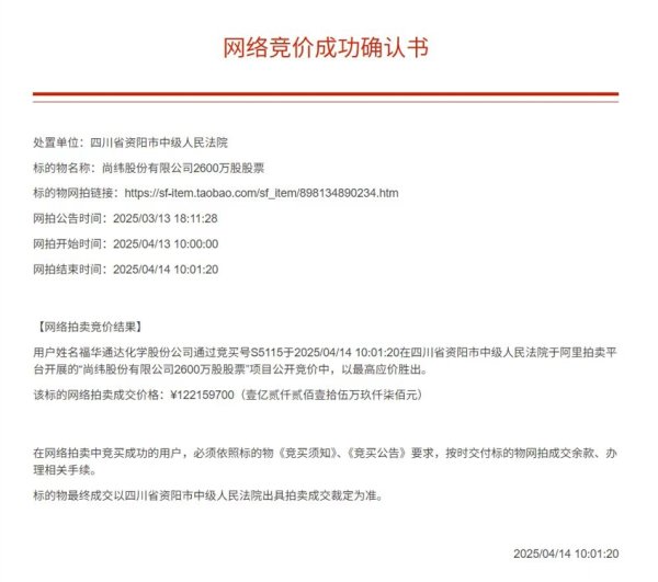 易速宝 福华化学再次竞得尚纬股份2600万股，持续稳定市场预期与信心