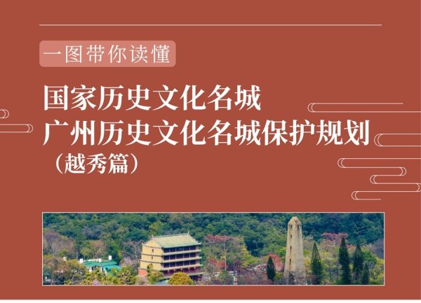 七星配资  打开越秀的宝藏地图！这份规划告诉你老城何以“常新”